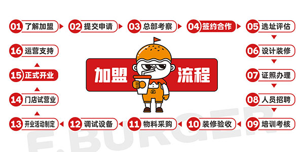 690bf6b449b7b.jpg 米兰体育中国官方地址流程及开店政策.jpg